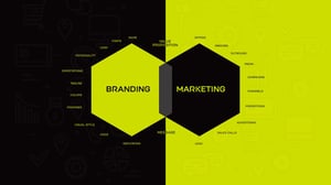 Infographic describing the intersection of branding versus marketing